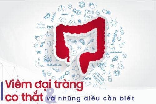 Viêm đại tràng co thắt? Nguyên nhân, triệu chứng, cách điều trị