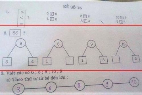 Bài toán tiểu học điền số vào ô trống khiến phụ huynh phải đau đầu