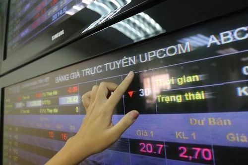 Chứng khoán ngày 6/8: Áp lực chốt lời 840 điểm