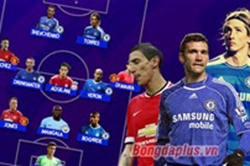 Sanchez, Kepa vào đội hình 'bom xịt' đắt giá nhất lịch sử Premier League