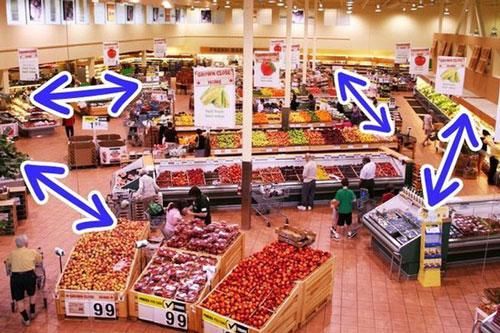 13 cách siêu thị âm thầm 'rút cạn ví' người tiêu dùng, đặc biệt chiếc gương trong phòng thử đồ sẽ khiến bạn 'tức nổ mắt' khi về nhà