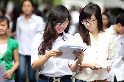 Đáp án môn Toán kỳ thi tốt nghiệp THPT năm 2020