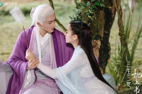 Top 6 bộ webdrama Hoa Ngữ có lượt xem cao nhất nửa đầu năm 2020: Tam sinh tam thế: Chẩm thượng thư dẫn đầu