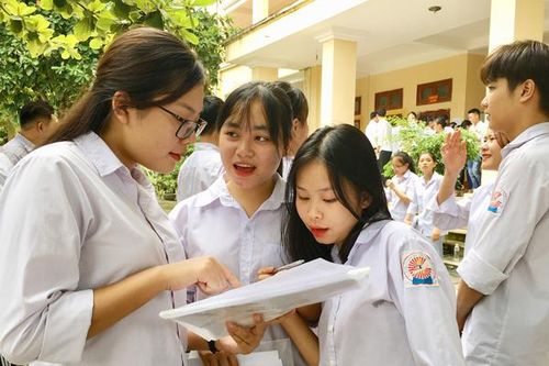Đề thi tổ hợp các môn vừa sức, thí sinh phấn khởi