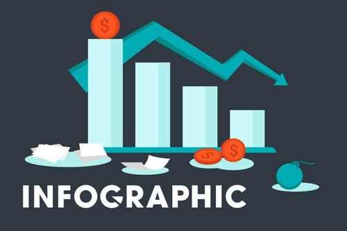 Hàng loạt doanh nghiệp cắt giảm nhân sự