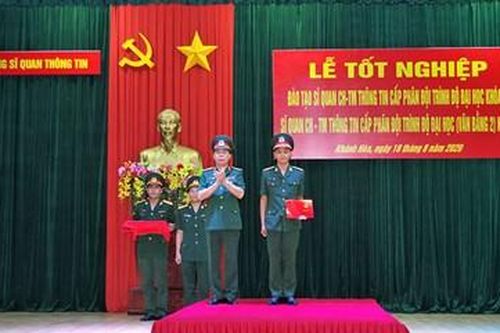 Chủ động, sáng tạo trong học tập, nghiên cứu