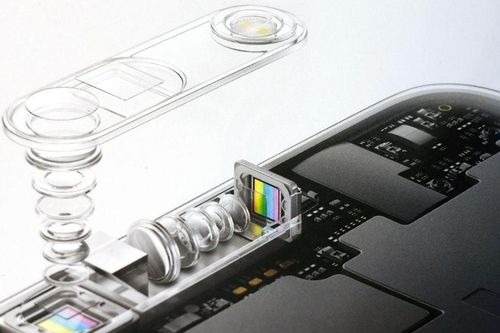 Công nghệ zoom mới của OPPO sẽ giúp ảnh chụp được sắc nét hơn