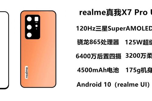Rò rỉ thông số kỹ thuật Realme X7 Pro Ultra ra mắt ngày 1/9 tới