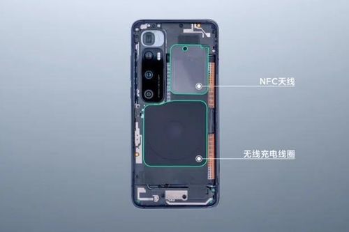 Lý giải về công nghệ sạc nhanh không dây của Mi 10 Ultra