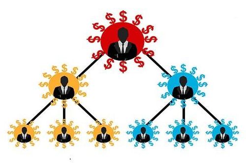 Hiện chỉ còn 21 doanh nghiệp bán hàng đa cấp hoạt động