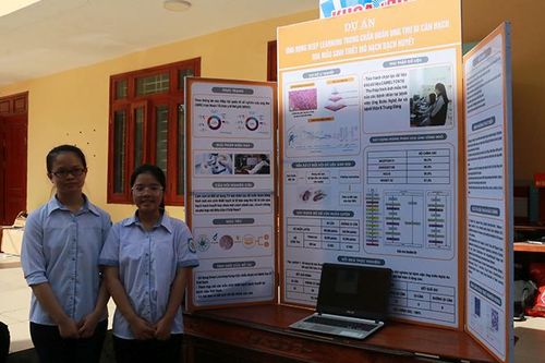 Lan tỏa tinh thần nghiên cứu khoa học, kỹ thuật