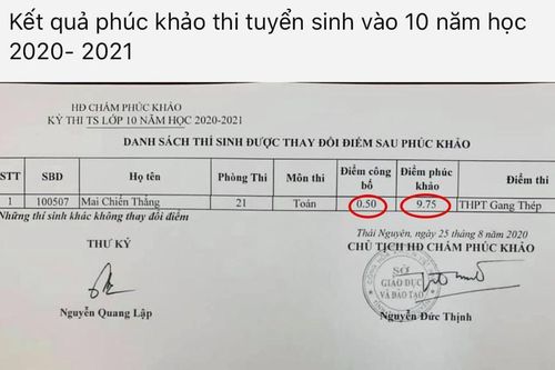 Nam sinh Thái Nguyên phúc khảo điểm từ 0,5 lên 9,75 khiến cộng đồng mạng xôn xao