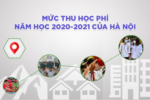 Mức thu học phí năm học 2020-2021 của Hà Nội