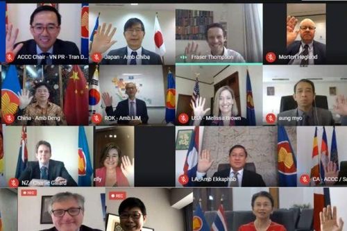Cuộc họp Tham vấn của Ủy ban Điều phối Kết nối ASEAN với các Đối tác Đối thoại và các Đối tác khác