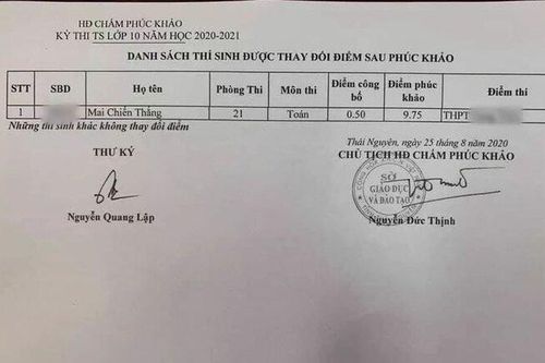 Nam sinh đạt 0,5 điểm môn Toán nhưng khi phúc khảo lại đạt điểm gần như tuyệt đối: Lí do là gì?