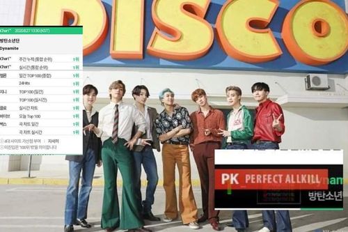 BTS chính thức đạt Perfect-All-Kill tại quê nhà, đưa DYNAMITE trở thành ca khúc tiếng Anh duy nhất làm được điều này