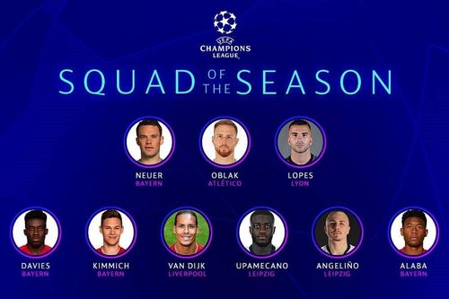 Chân dung 23 ngôi sao hay nhất Champions League: Không có Ronaldo!