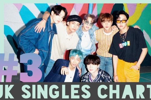 Chuỗi kỷ lục của BTS nối dài: Dynamite chính thức debut #3 trên BXH tại Vương Quốc Anh