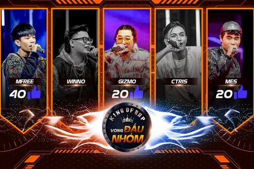 Được chọn vào Top 40, CTris bất ngờ xin rút lui về nhà đi học 'Em không Rap để sống' khiến 4 HLV sững sờ
