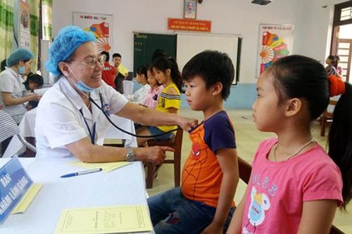 Phát triển nguồn lực, chăm sóc toàn diện thế hệ trẻ