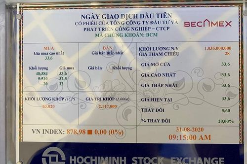 Cổ phiếu Becamex IDC lên Sàn chứng khoán TP Hồ Chí Minh