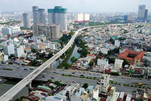 Chọn kênh đầu tư nào trong bối cảnh dịch bệnh?