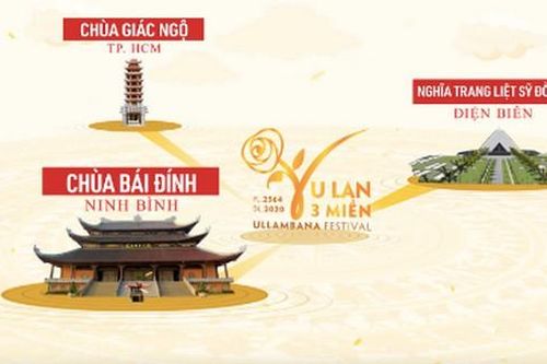 Cầu truyền hình trực tiếp đại lễ Vu lan
