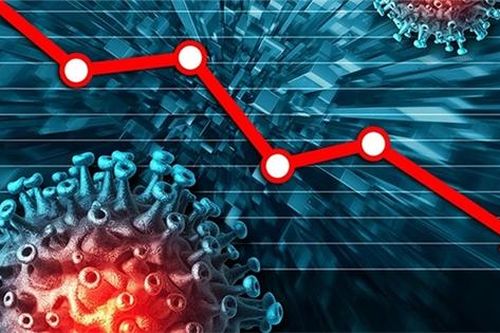 3 phương án phục hồi nền kinh tế hậu đại dịch