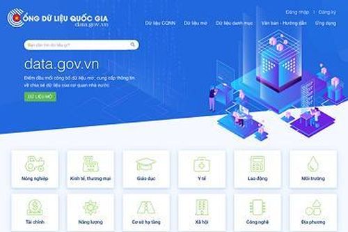 Khởi động Cổng dữ liệu quốc gia, nền tảng phát triển Chính phủ số