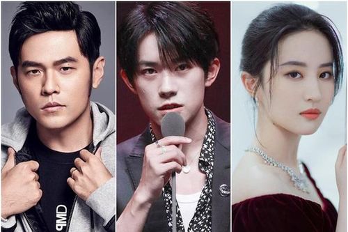 Không phải Châu Kiệt Luân, Lưu Diệc Phi, ngôi sao quyền lực nhất showbiz là đàn em mới 19 tuổi