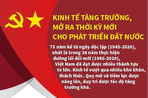 Kinh tế tăng trưởng, mở ra giai thời kỳ mới cho phát triển đất nước
