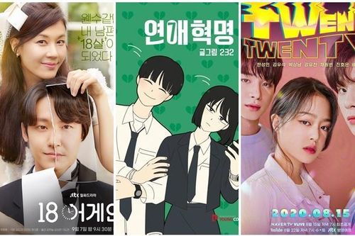 Những bộ phim và diễn viên nổi tiếng nhất theo độc giả Kpopmap trong tuần thứ 4 của tháng 8