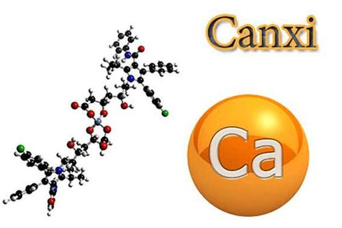 Bạn có đang chủ quan, thiếu hiểu biết về canxi không?