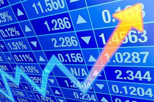 VN-Index vượt 900 điểm