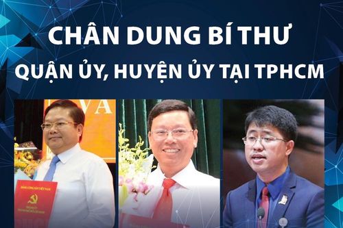Chân dung Bí thư Quận ủy, Huyện ủy ở TPHCM