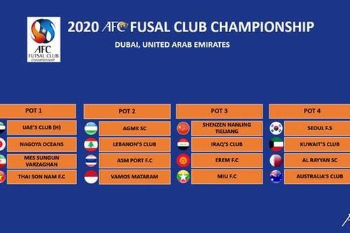 Giải futsal các CLB châu Á: Thái Sơn Nam được xếp nhóm hạt giống số 1