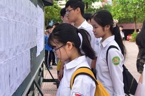 Công bố kết quả thi tốt nghiệp THPT đợt 2 vào ngày 16/9