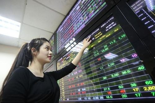 Chứng khoán ngày 8/9: VN-Index có thể sẽ về ngưỡng 880 điểm