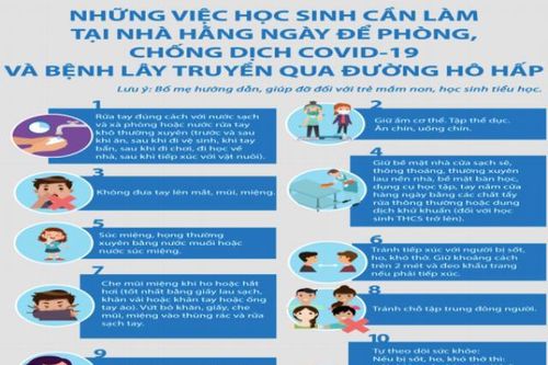 Bộ GD&ĐT phê duyệt Sổ tay phòng chống COVID-19 trong trường học