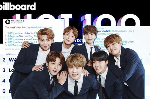 Kết quả BXH Billboard tuần này: BTS thống trị No.1 tuần thứ 2 liên tiếp, Post Malone đánh dâú1 năm trên Billboard với hit Circles