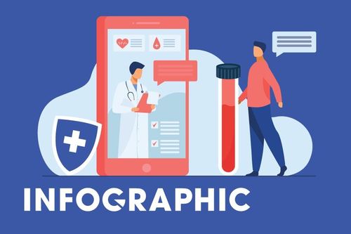 Những lưu ý đối với người từ Đà Nẵng đến các tỉnh khác
