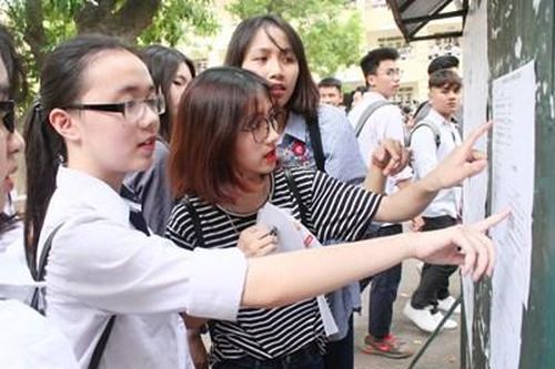 Thí sinh điều chỉnh nguyện vọng xét tuyển đại học trong vòng 7 ngày