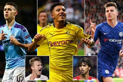 Golden Boy 2020 rút gọn danh sách còn 40 ứng viên