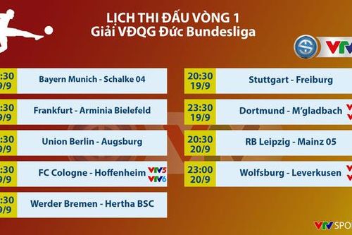 Giải bóng đá Vô địch Đức Bundesliga sẽ được VTV truyền hình trực tiếp
