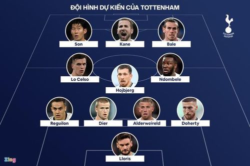 Real xóa tên Gareth Bale