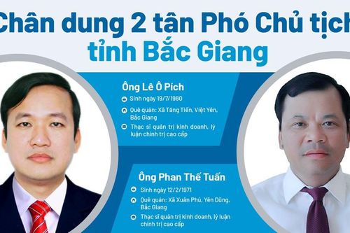 Chân dung 2 tân Phó Chủ tịch tỉnh Bắc Giang