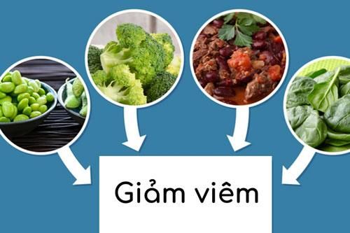 Lựa chọn đúng thực phẩm để xoa dịu cơn đau khớp