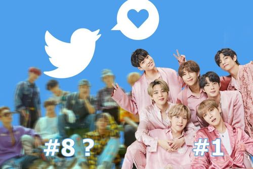 3 nhóm nhạc Kpop lọt top 10 nghệ sĩ được tweet nhiều nhất ở Mỹ: BTS chắc ngôi vương, BLACKPINK 'mất dấu', cái tên thứ 3 gây bất ngờ