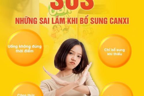 Những sai lầm khi bổ sung canxi