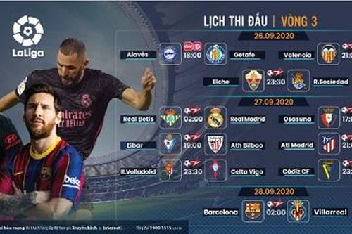 Lịch trực tiếp vòng 3 La Liga và vòng 2 Bundesliga tuần này